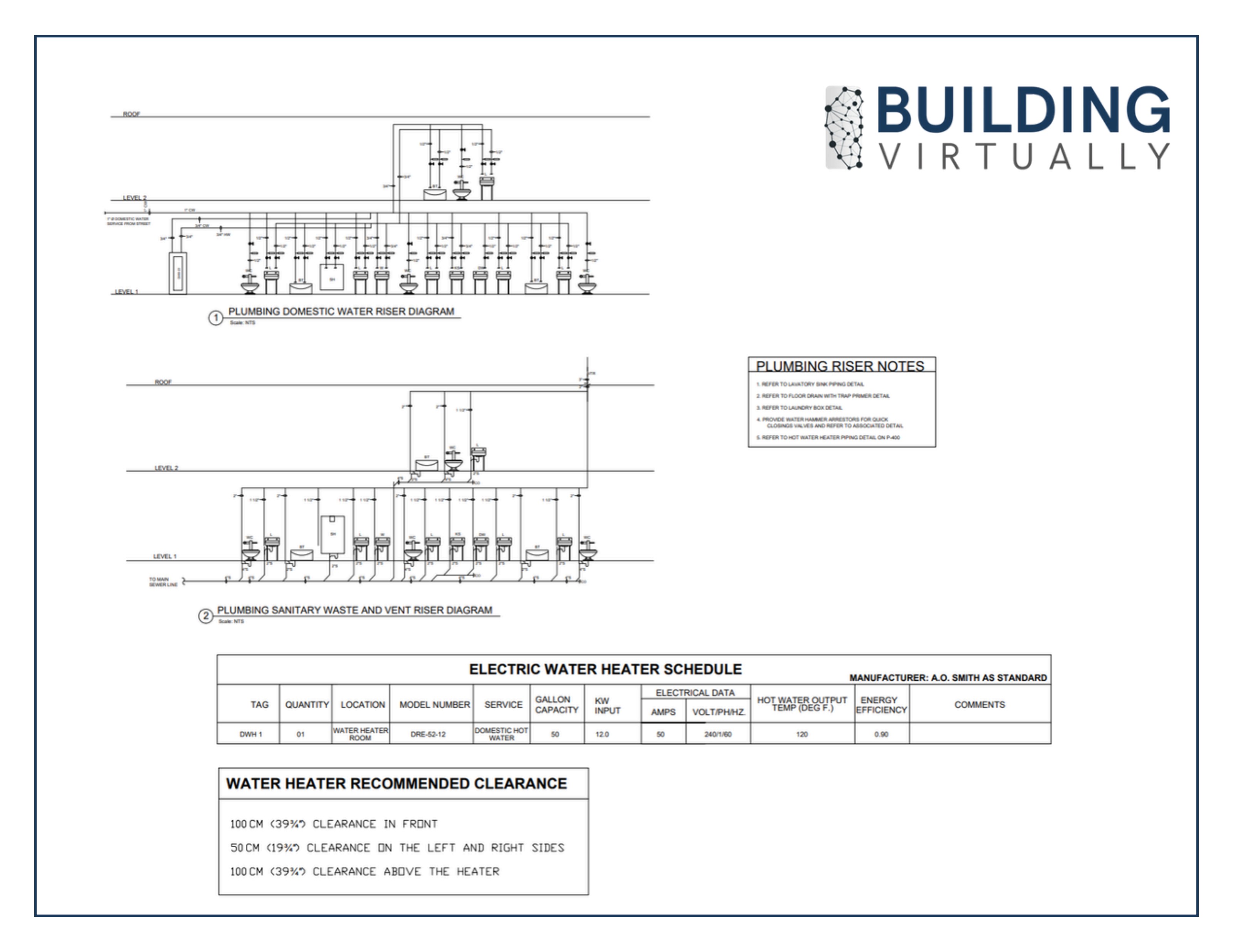 Plumbing riser diagrams & water heater schedule