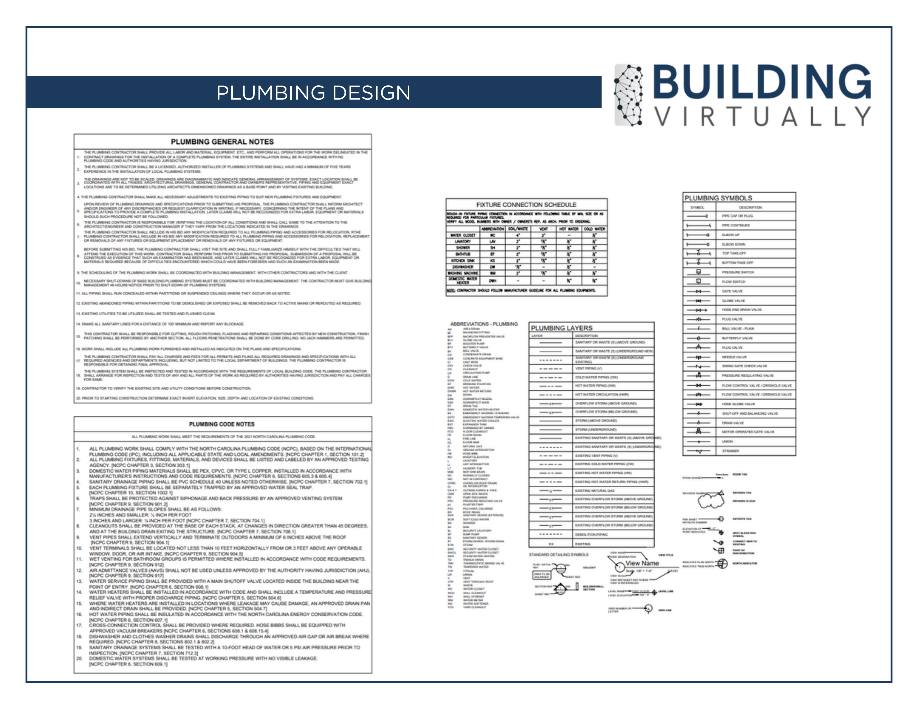 Plumbing design cover & general notes