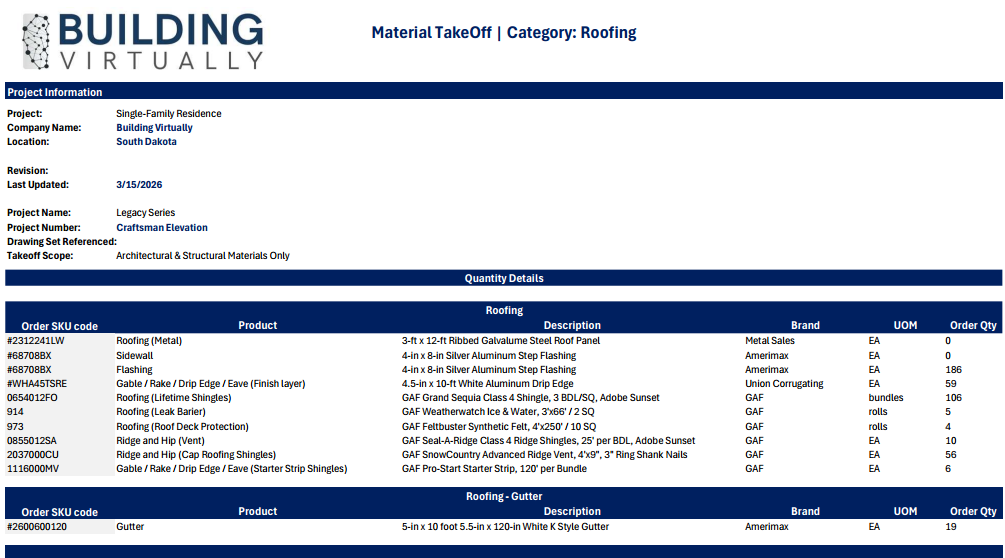 Material Takeoffs - Roofing